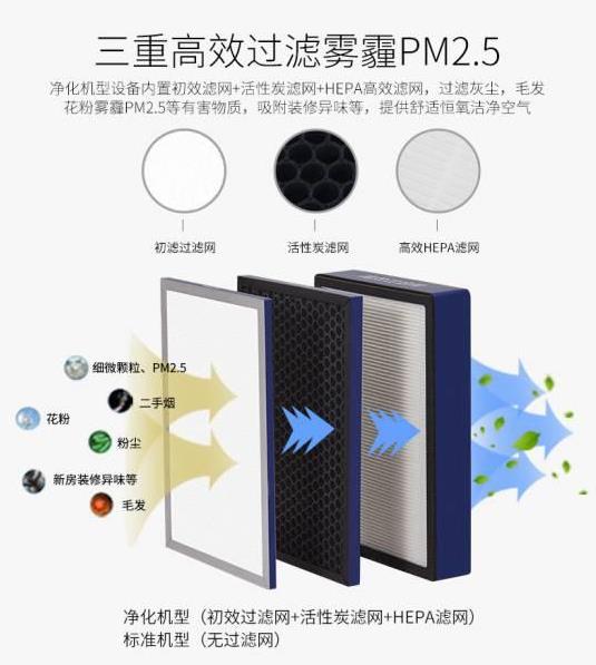 工廠直銷管道式靜音型送風(fēng)機(jī)，學(xué)校教育機(jī)構(gòu)用單向流凈化型交流新風(fēng)機(jī)